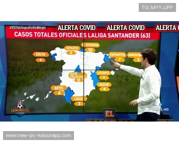 巴萨巨额流失警报，财政状况再成焦点