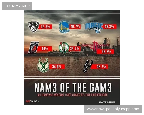 北京限制对手命中率